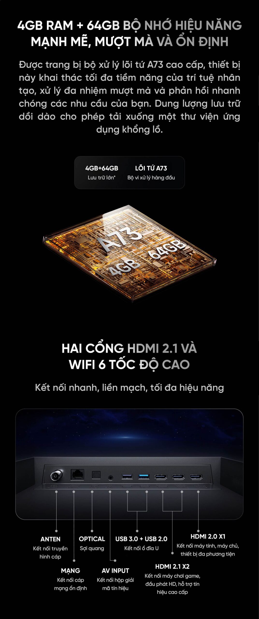 Tivi Xiaomi Redmi X65 Miniled Ram 4/64Gb 2026 độ sáng 1200nits 288Hz