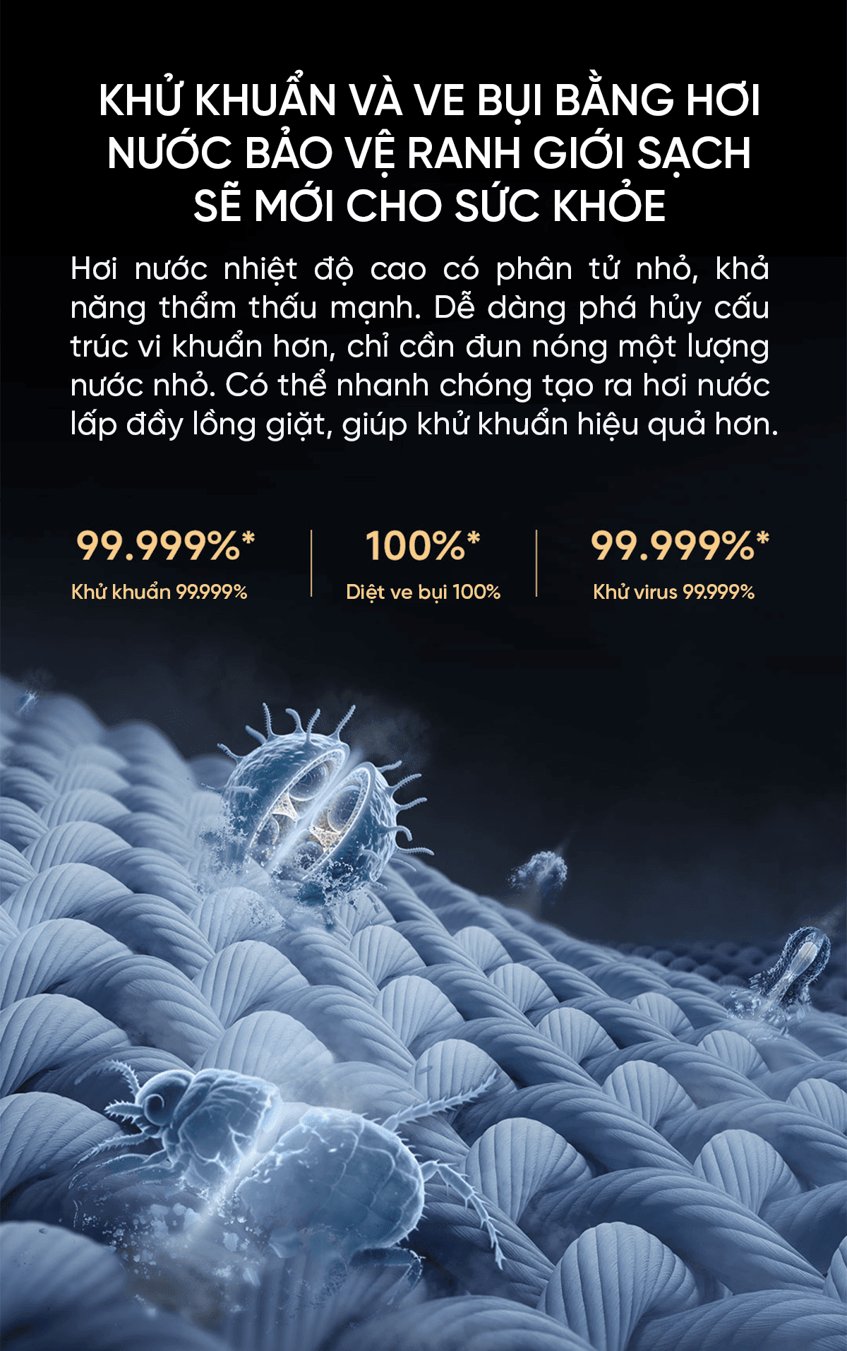 Máy Giặt Xiaomi Mija 2026 XHQG120MJ101 Giặt 12kg Sấy 9kg 26 Chế Độ Giặt