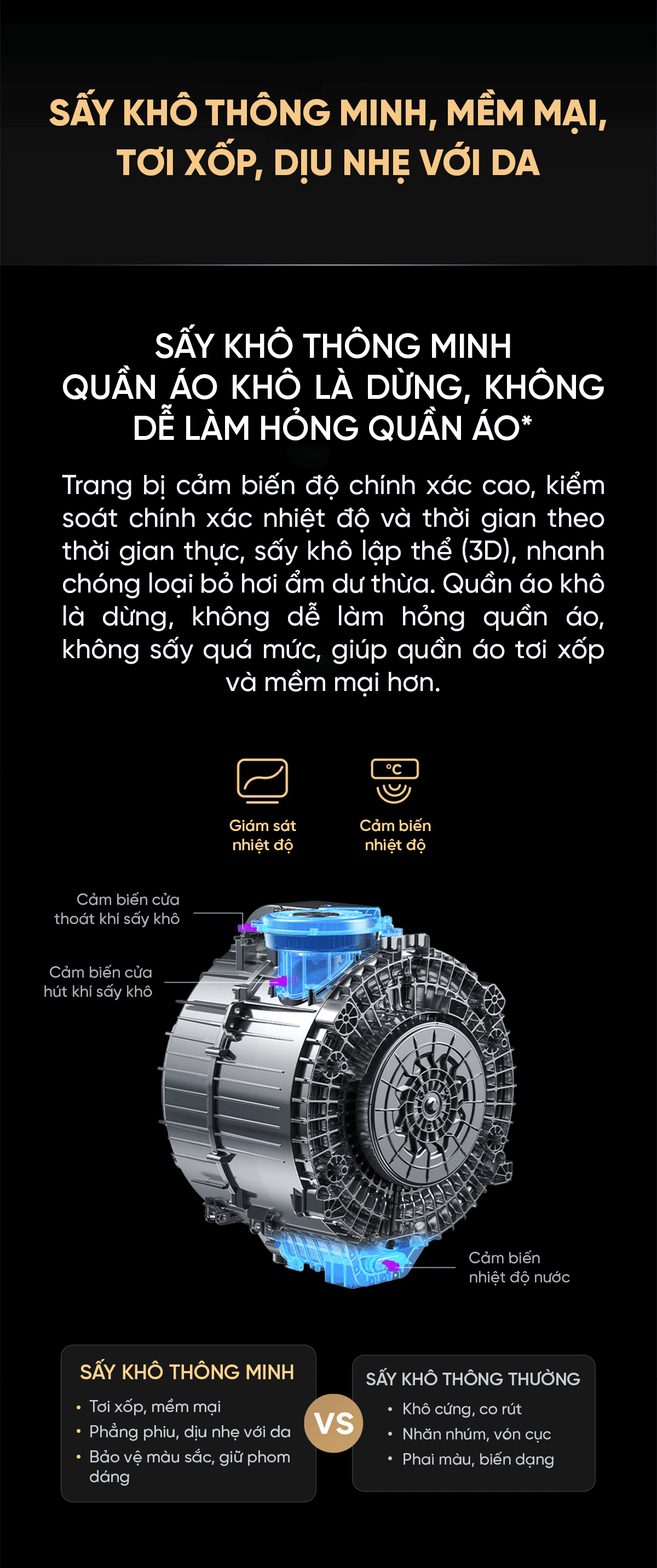 Máy Giặt Xiaomi Mija 2026 XHQG120MJ101 Giặt 12kg Sấy 9kg 26 Chế Độ Giặt