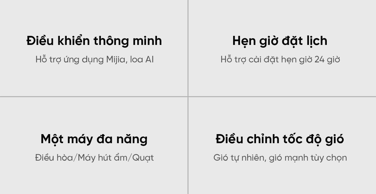 Điều hòa di động thông minh Xiaomi NWT Pro 9000BTU