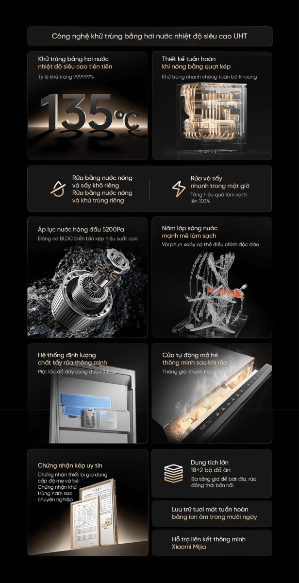 XIAOMI STORE BẮC NINH - Công ty TNHH Thương Mại và Dịch Vụ Smart Home
