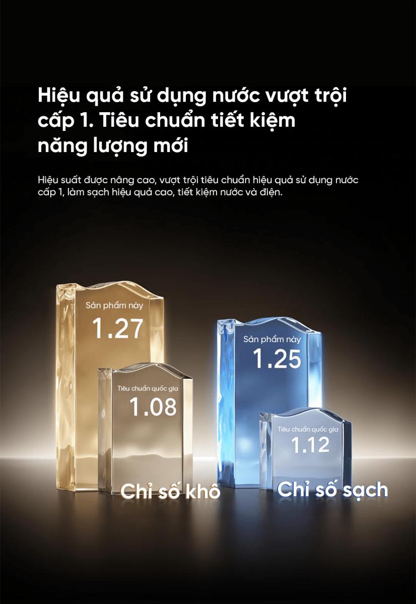 XIAOMI STORE BẮC NINH - Công ty TNHH Thương Mại và Dịch Vụ Smart Home