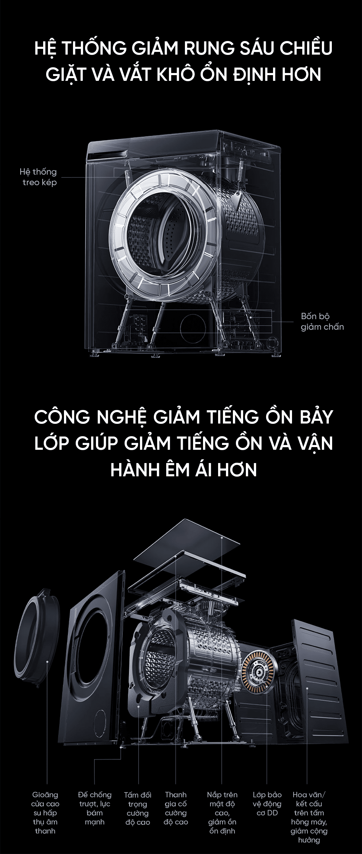 Máy Giặt Xiaomi Mija 2026 XHQG120MJ101 Giặt 12kg Sấy 9kg 26 Chế Độ Giặt