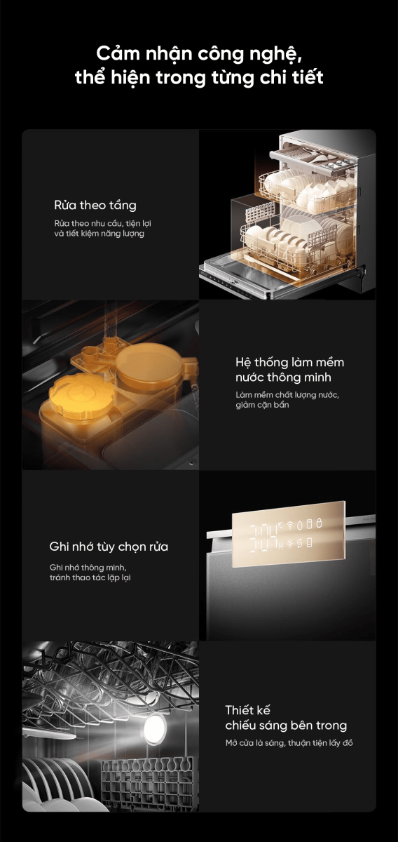 XIAOMI STORE BẮC NINH - Công ty TNHH Thương Mại và Dịch Vụ Smart Home