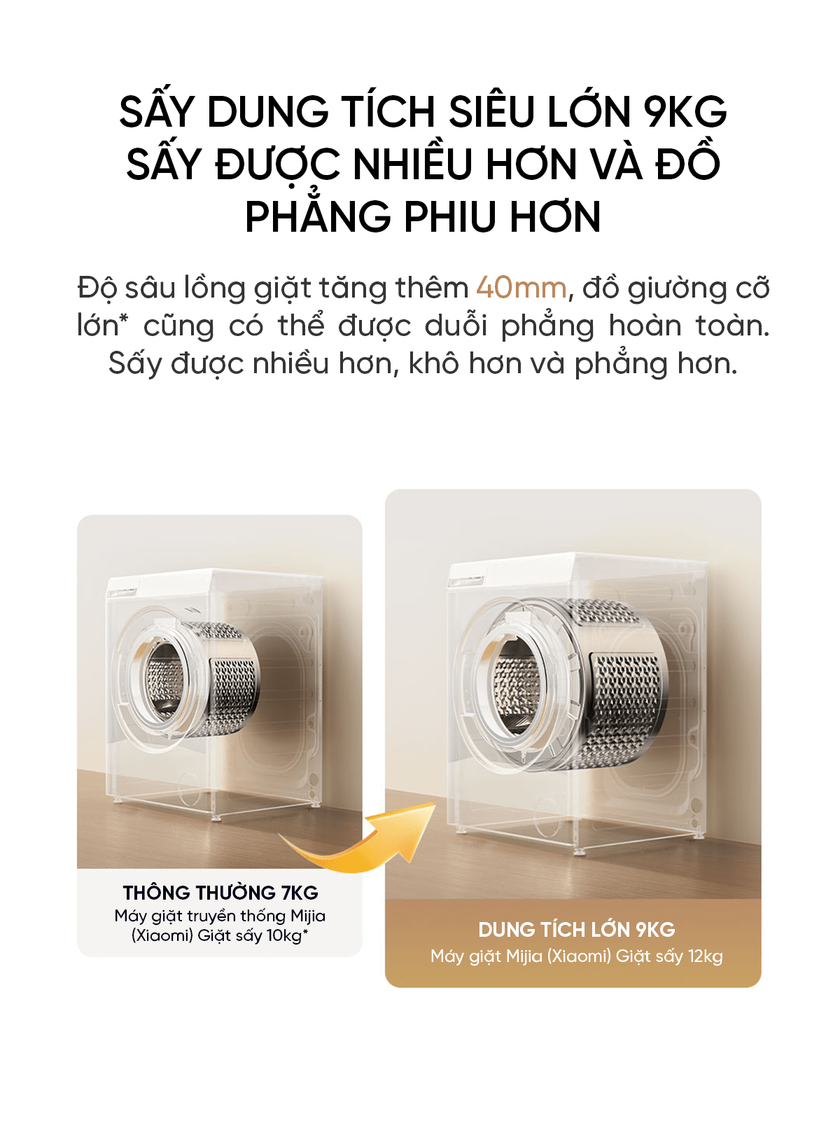 Máy Giặt Xiaomi Mija 2026 XHQG120MJ101 Giặt 12kg Sấy 9kg 26 Chế Độ Giặt