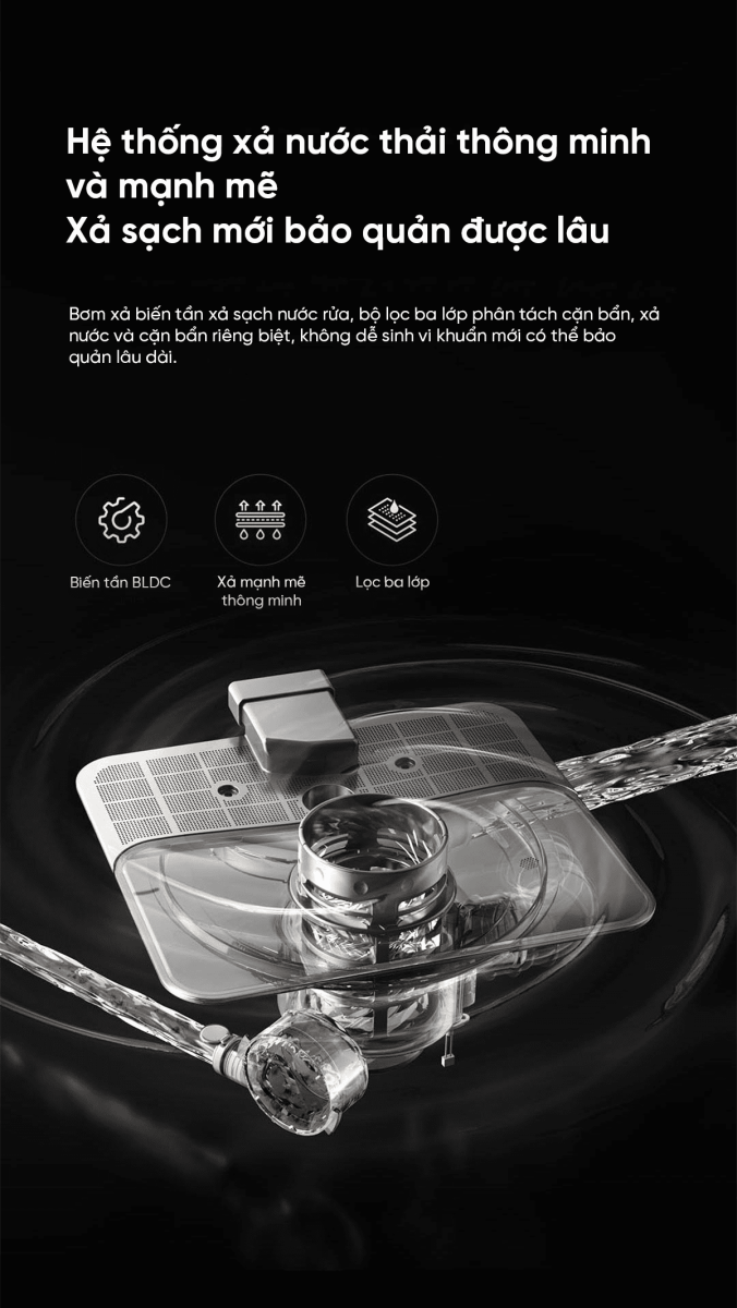 XIAOMI STORE BẮC NINH - Công ty TNHH Thương Mại và Dịch Vụ Smart Home